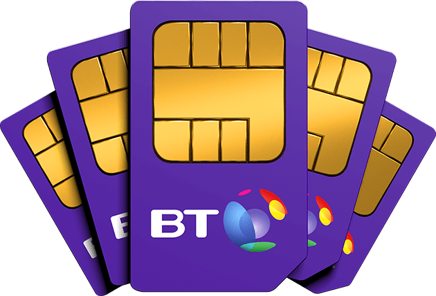 BT Mobile SIM
