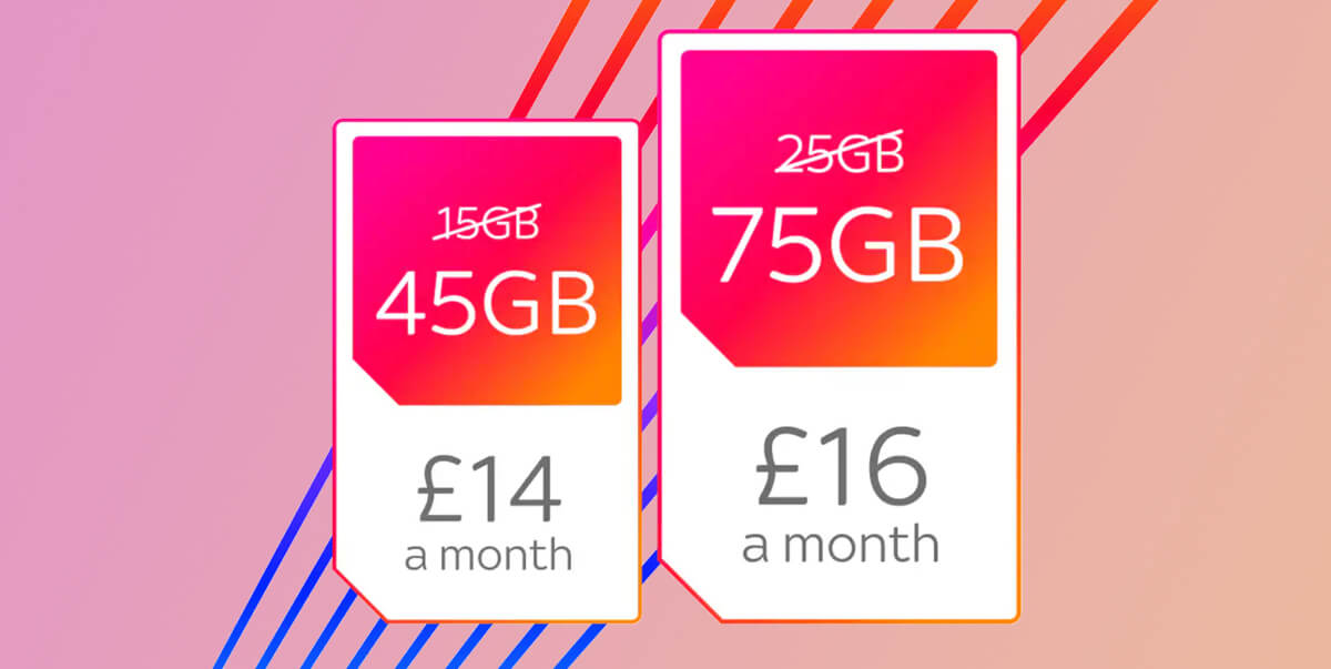 Sky Mobile triple data