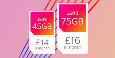 Image of Sky Mobile's Summer Sale: Get TRIPLE the data